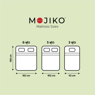 MOJIKO ผ้ารองกันเปื้อน ที่นอน ยางยืดรัด 4 มุม ขนาด 6ฟุต 5ฟุต 3.5ฟุต