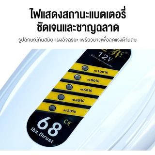ใบพัดเรือเดินทะเล มอเตอร์ไร้แปรง เรือยาง เรือพาย มอเตอร์เครื่องยนต์ เครื่องยนต์ ใบพัดไฟฟ้า 12V เครื่องยนต์เรือเดินทะเล