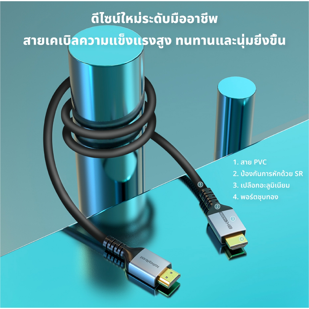 ⚡ส่งจาก กทม⚡Idigital สาย HDMI 2.1 8K Cable, รองรับ 8K 60Hz, 4K 120Hz, 2K 240Hz, ยาว 0.5m-10m, สําหรับ PS4, TV, Switch