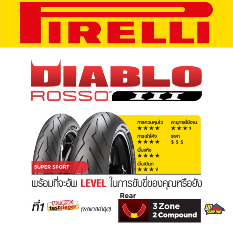 ยาง PIRELLI ขายแยกเส้นลาย DIABLO ROSSO 3 ขอบ 17 ราคาเริ่มต้นเส้นละ 4,650฿