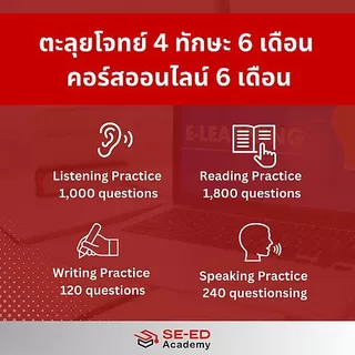 Se-ed (ซีเอ็ด) : SE-ED CEFR Level Test Practice ตะลุยโจทย์ 4 skills (จัดส่งทางอีเมล)