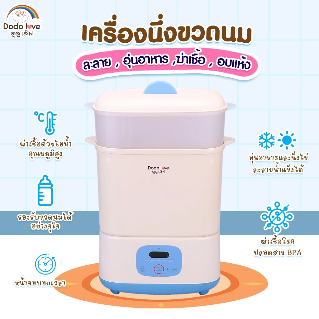 [ Specials ] DODOLOVE เครื่องนึ่งขวดนม พร้อมอบแห้ง สามารถฆ่าเชื้อด้วยไอน้ำ อบแห้งโดยลมร้อน