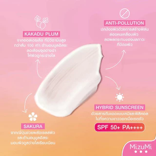 แบบซอง MizuMi UV Bright Body Serum / MizuMi UV Water Serum SPF50+ (สินค้าตามตัวเลือก)