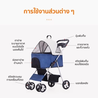 COCOGU Pet Trolley Premium รถเข็นสัตว์เลี้ยง 2in1 ถอดเป็นคาร์ซีท พับได้ พกพาสะดวก รุ่น DTC-804F