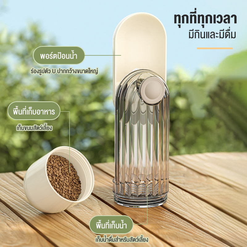ขวดน้ำหมา ขวดน้ำแมว 2in1 คลิกเดียวปล่อยน้ำ/ล็อคน้ำ ป้องกันการรั่วซึม ขวดน้ำสุนัข ขวดน้ำแมว ขวดน้ำสุนัขพกพา