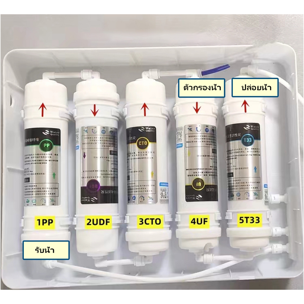 เครื่องกรองน้ำ ตัวกรอง 5 ขั้นตอน กรองน้ำประปาสำหรับดื่ม สะอาด ปลอดภัย สินค้าพร้อมส่ง - รูปที่ 7