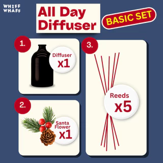 Whiffwhaff Christmas All Day Diffuser ก้านไม้หอมกระจายกลิ่นปรับอากาศ กลิ่นคริสมาสต์ Best Moment Edition ของขวัญ ปีใหม่