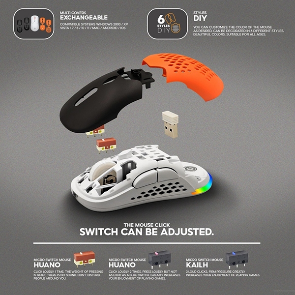 Neolution E-Sport SOLAR เมาส์เกมมิ่งไร้สาย Tri-Mode 3 สี