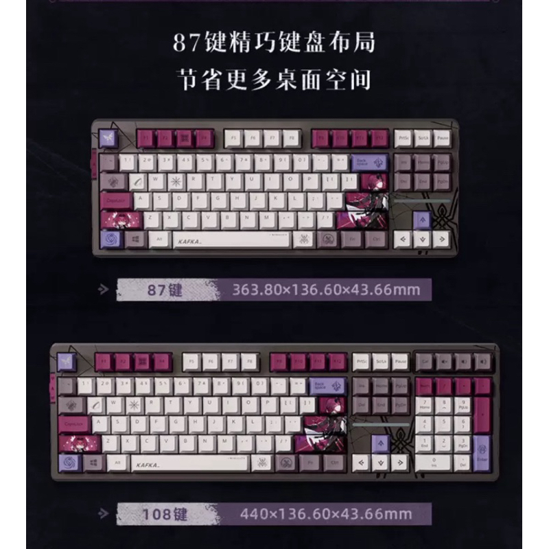 [พรีรอ12-20วัน] Official แท้ Kafka Mechanical Keyboard Honkai star rail Mihoyo