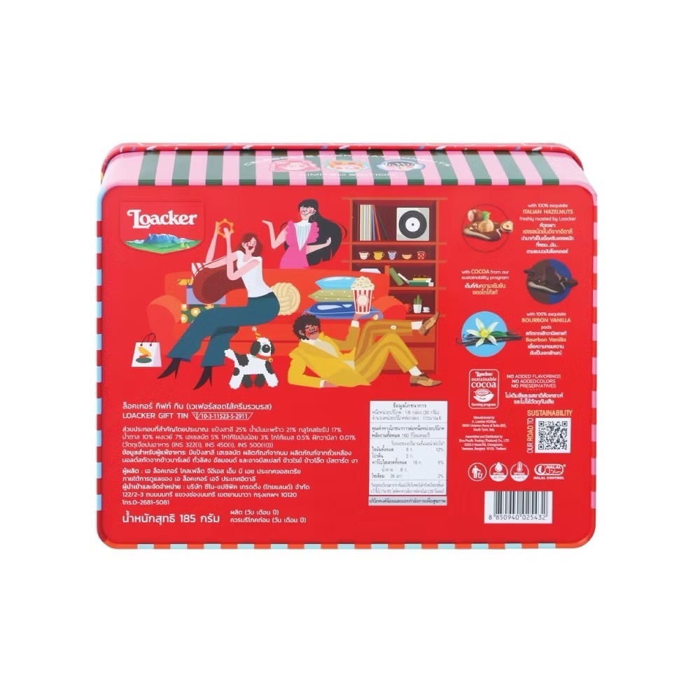 Loacker Viput A. Gift Tin ล็อคเกอร์ เวเฟอร์ คลาสสิค กิ๊ฟทิน 140/185ก.กล่องกิฟท์เซ็ท ขนมปีใหม่ Sundae Kids
