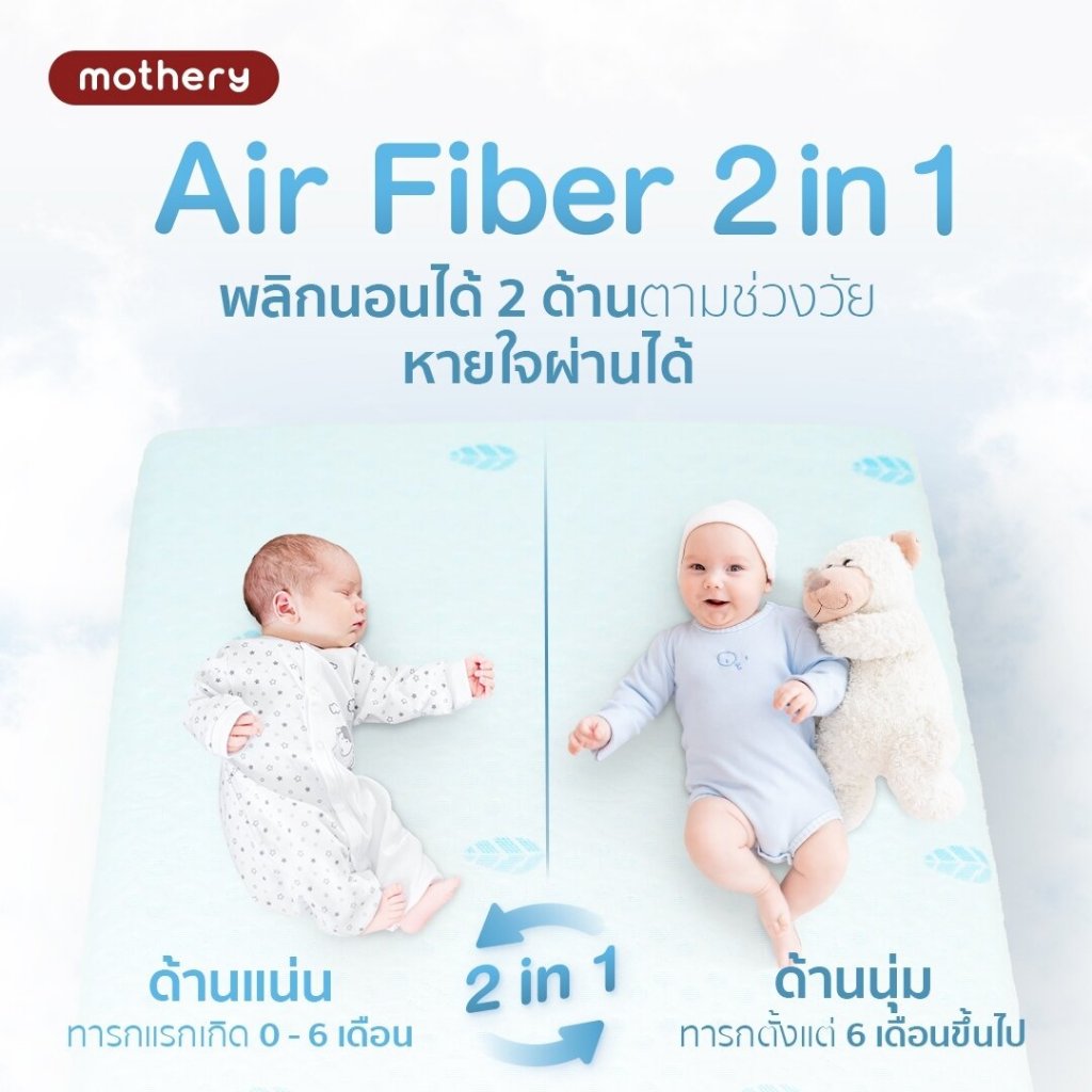 Mothery 2in1 Baby breathing on clouds bedding เบาะรองนอนทารกหายใจผ่านได้