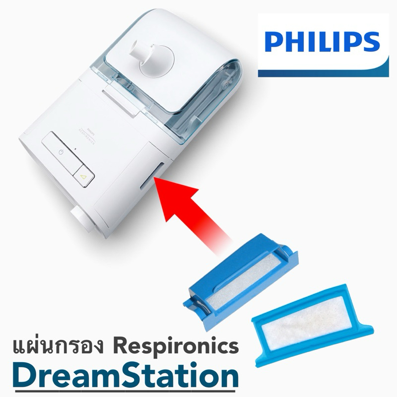 Philips Respironic DreamStation Filter OEM ของแท้ และ   ยี่ห้อSunset Healtcare