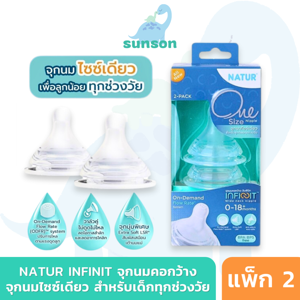 [จุกไซซ์เดียว ไม่ดูดไม่ไหล] NATUR จุกนมคอกว้าง อินฟินิท จุกนมเด็ก (แพ็ค2) จุกนมไซซ์เดียว สำหรับเด็กทุกช่วงวัย