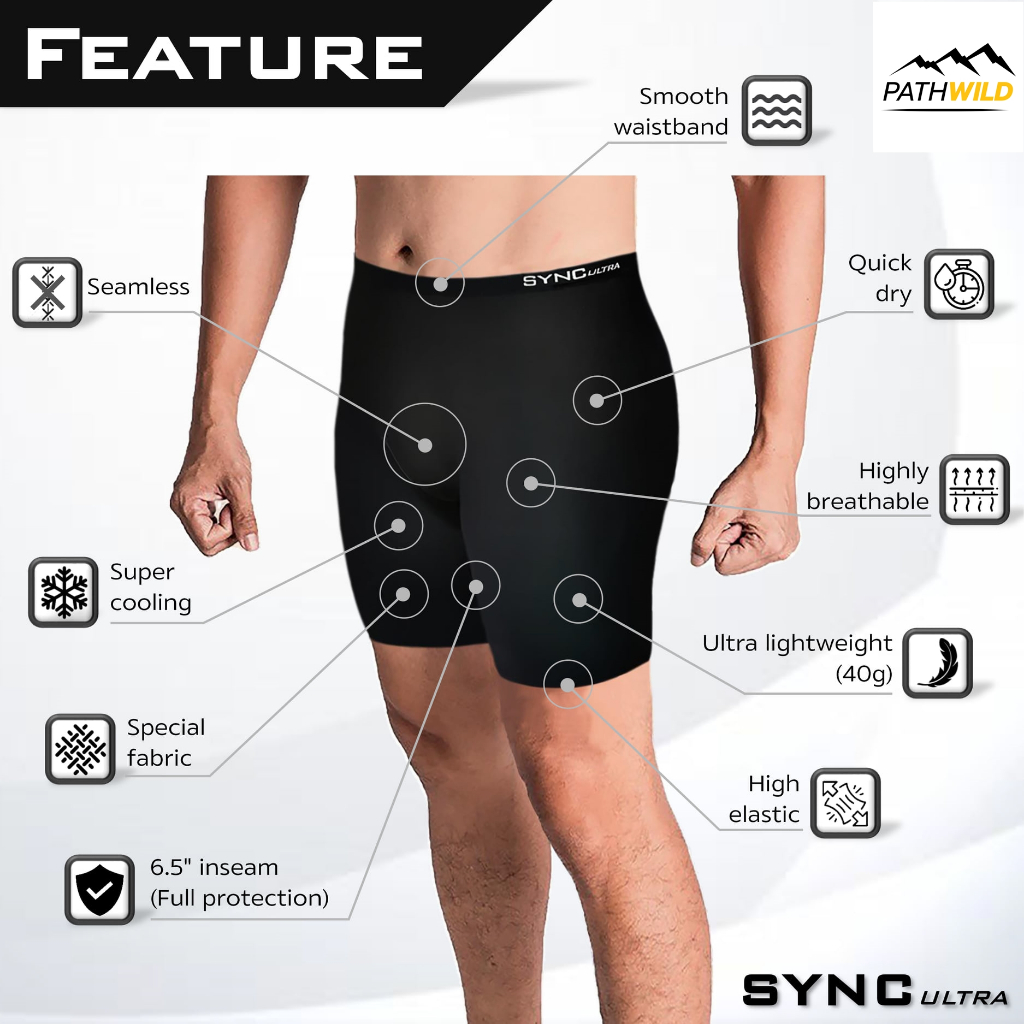 SYNC ULTRA Anti-Chafe Running Underwear กางเกงในกันบาด ทั้งชายและหญิง ป้องกันการบาดและเสียดสีระหว่างวิ่งได้เต็มที่
