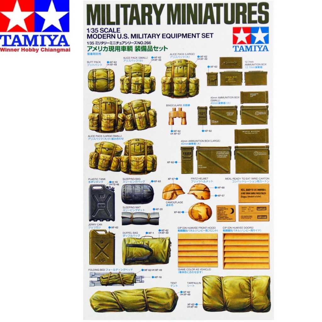 โมเดลทหารจิ๋ว Tamiya 35266 Modern US Military Equipment Set 1/35
