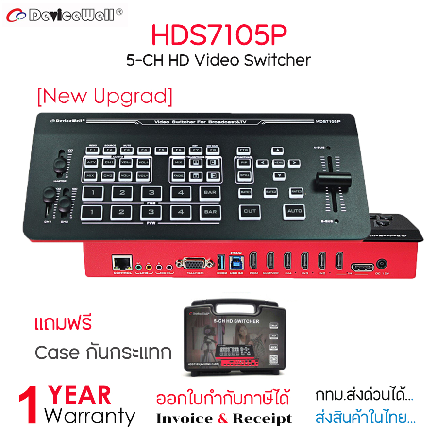 Devicewell HDS7105P (New Upgrad) Mini Switcher (4HDMI+1DP) "สินค้ารับประกัน 1 ปี"