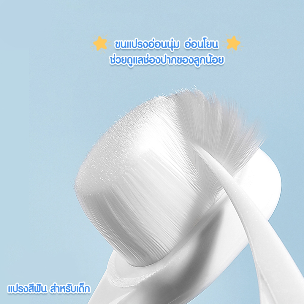 รูปภาพ 6