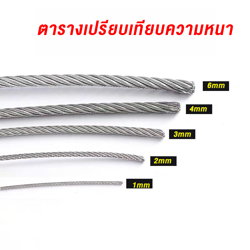 สลิงแสตนเลส  ลวดสลิง 1.5 มิล , 3มิล , 4มิล , 6มิล กันน้ำและกันสนิม ทนทาน ขดละ 10-50เมตร - รูปที่ 6