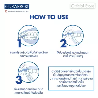CURAPROX แปรงซอกฟันแบบพกพา CPS Prime Handy Mixed คูราพรอกซ์ พร้อมหัวแปรง 5 ขนาด
