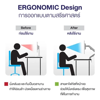 Elife ขาแขวนจอคอม สีขาว มอนิเตอร์ 17-30นิ้ว รุ่นES-CS98 ขาจับจอ ขาตั้งจอมอนิเตอร์ รับน้ำหนัก9kg.