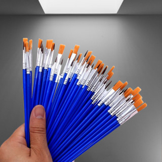 พู่กัน หัวแหลม หัวแบน พูกันระบายสี