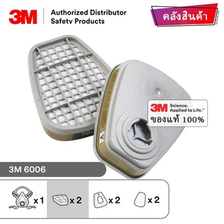 [เลือกตลับกรองได้] 3M 7502 และตลับกรองฝุ่น 6001,6003,6006,2097 ชุดหน้ากาก ชุดตลับกรอง ครบเซ็ต