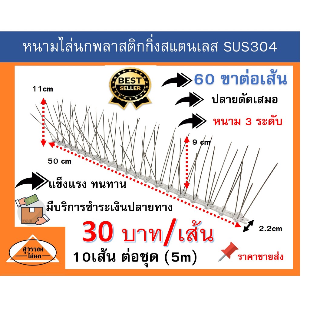 หนามกันนกสแตนเลส ฐานพลาสติก จำนวนขาพิเศษ 120 ขาเมตร หนามไล่นก ชุด 5 เมตร ** ราคาใหม่ 30 บาทต่อเส้น***