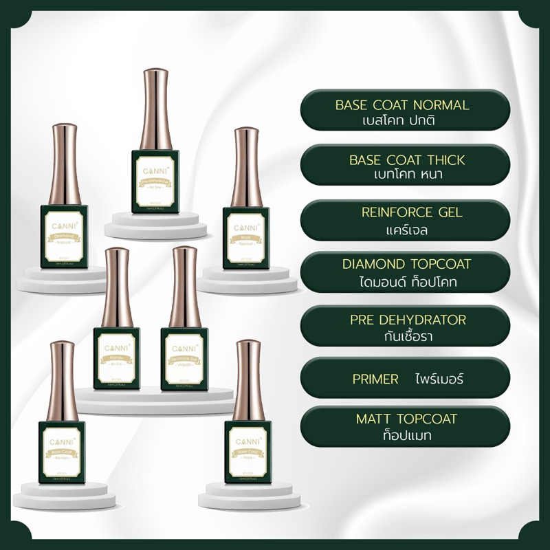 CANNI 16ml เบสโคท ท็อบโคท แคร์เจล ไพรเมอร์ กันเชื้อรา แมทท็อป