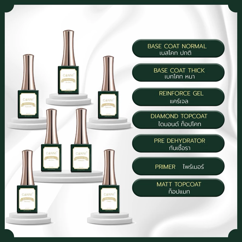 CANNI 16ml เบสโคท ท็อบโคท แคร์เจล ไพรเมอร์ กันเชื้อรา แมทท็อป