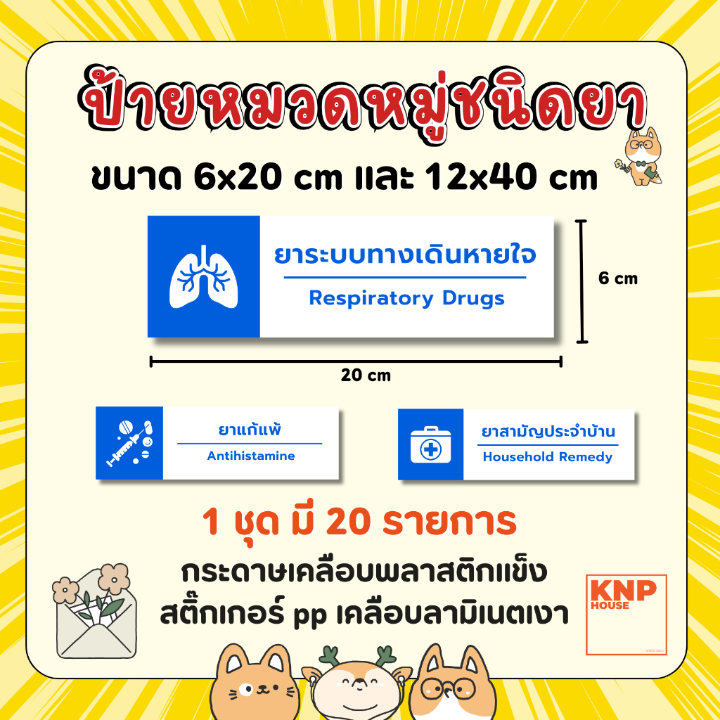 ป้ายร้านยา หมวดหมู่ยา ชนิดของยา สีน้ำเงิน 1ชุด มี 20 รายการ สติ๊กเกอร์หรือกระดาษเคลือบแข็ง กันน้ำ 100%