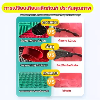 แผ่นปูพื้น กว้าง1.2m แผ่นกันลื่น แผ่นยางปูพื้น เสื่อน้ํามันปูพื้น เสื่อน้ํามัน กระเบื้องยาง แผ่นยาง