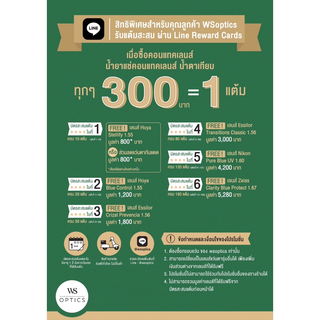 SEED 2Week Pure คอนแทคเลนส์ราย 2 สัปดาห์ (1 Box : 3 Pairs) - รูปที่ 2