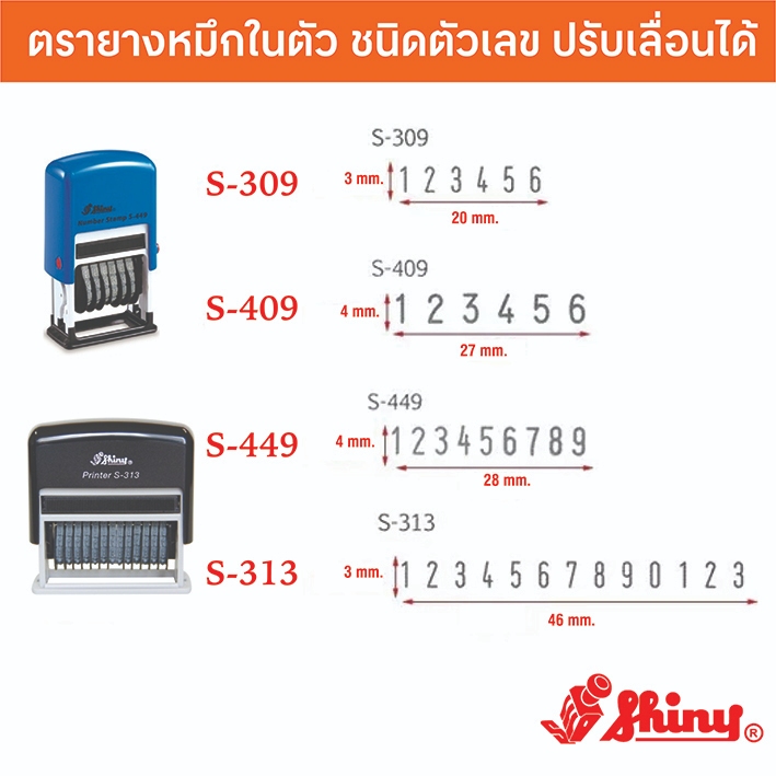 Shiny ตรายางตัวเลข ชนิดหมึกในตัว Self Inking Numbering stamp