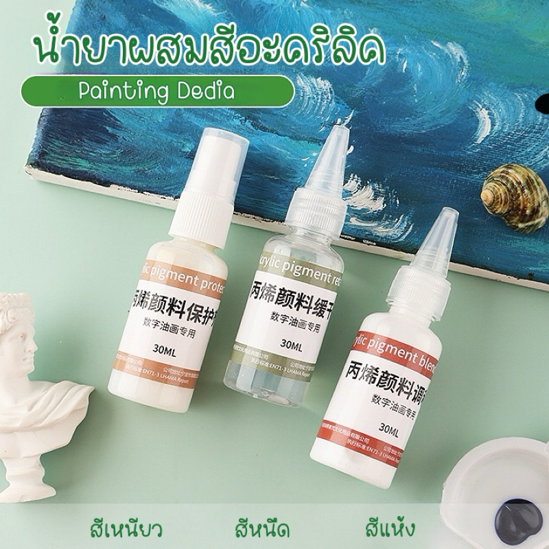 น้ำยาผสมสีอะคริลิค ขนาดปริมาณ30มล. สำหรับสีเหนียว สีหนืด หรือสีแห้ง