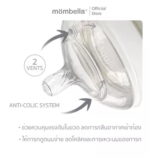 Mombella ขวดนม PPSU รูปทรงเต้านม พร้อมจุกนมลดอาการโคลิคได้รับรางวัลการออกแบบ เหมาะสำหรับทารก 0-3 เดือน ขนาด4ออนซ์120ml
