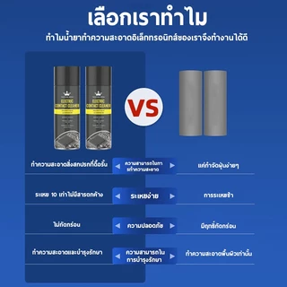 Contact Cleaner สเปรย์ล้างวงจร น้ำยาล้างแผงจร น้ำยาล้างแผงวงจร น้ำยาทำความสะอาดแผงวงจร แห้งสนิทไว ไม่ทิ้งคราบ