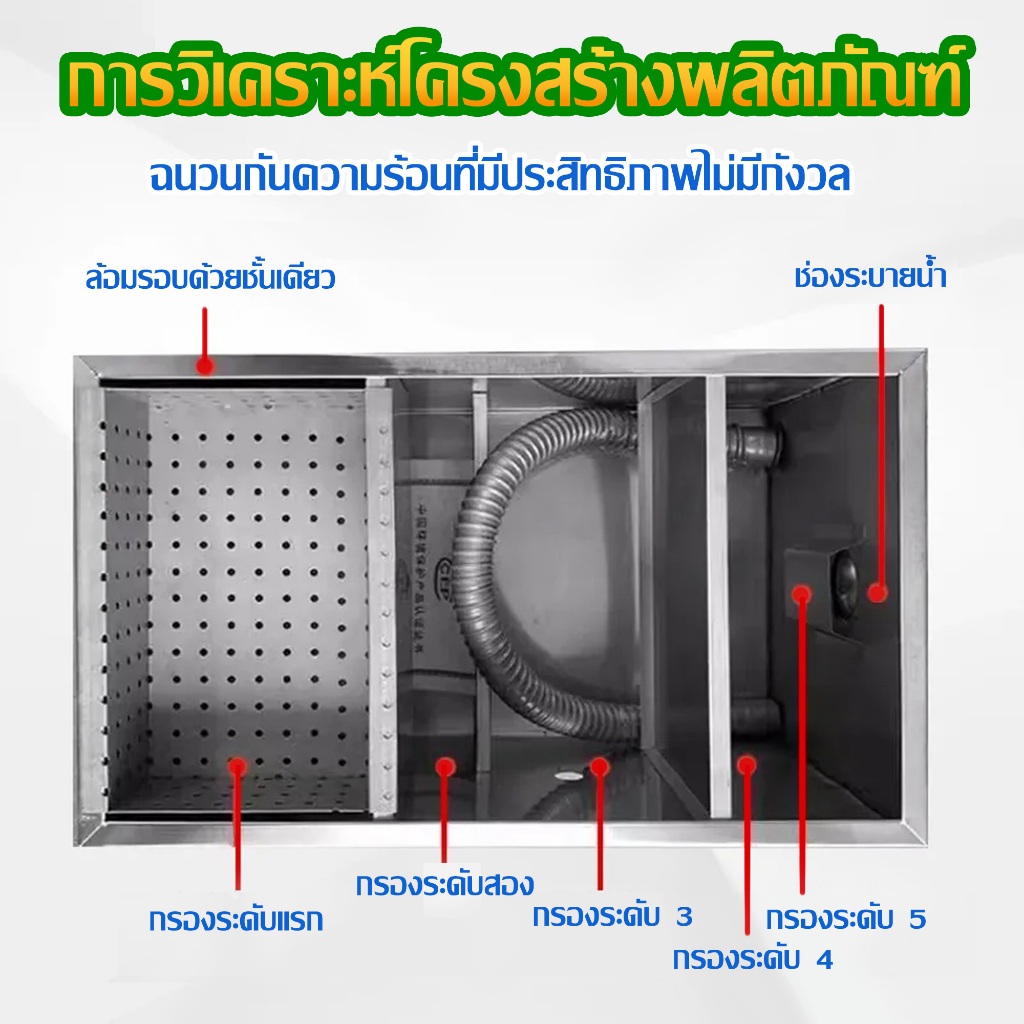 ถังดักไขมันสแตนเลส ถังดักไขมันใต้ซิงค์ ถังดักไขมัน ถังดักไขมันบนดิน ดักน้ำเสีย สำหรับท่อน้ำทิ้งในครัวร้านอาหาร - รูปที่ 5