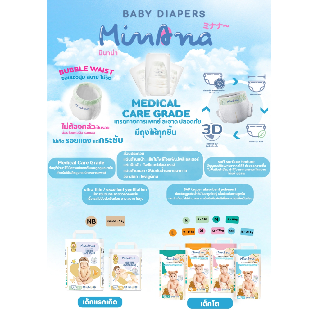 MINANA BABY DIAPERS  แพมเพิส ลูก แม่  เด็ก ผ้าอ้อมเด็ก รูปที่ 2