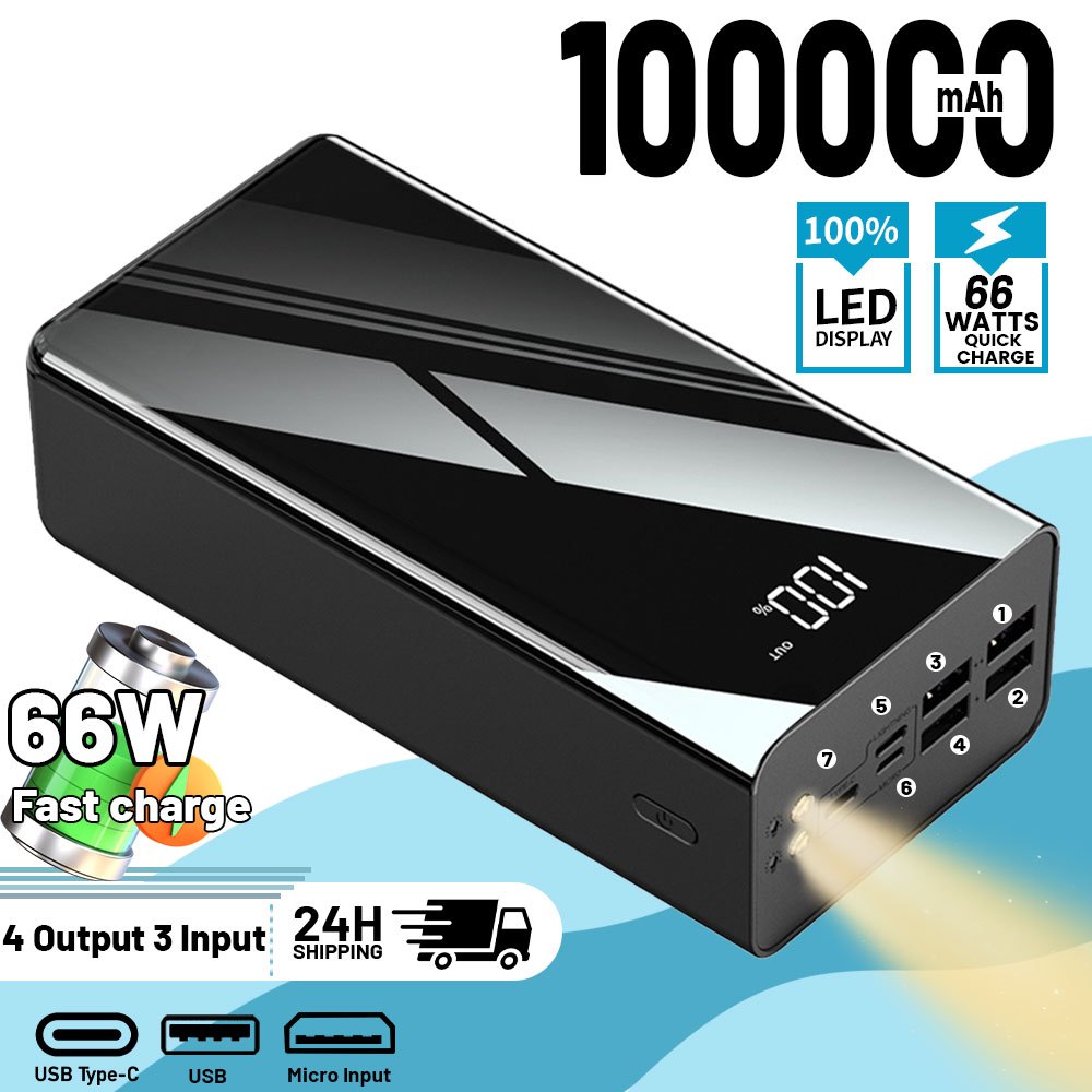 【COD】พาวเวอร์แบงค์ 100000mAh ชาร์จเร็ว 66W ความจุใหญ่ powerbank fast charge type c output แบตเตอรี่สำรอง