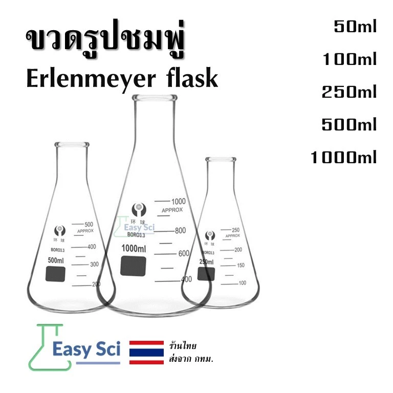 ขวดชมพู่ ขวดรูปชมพู่ Erlenmeyer flask 50ml 100ml 250ml 500ml 1000ml อุปกรณ์วิทยาศาสตร์