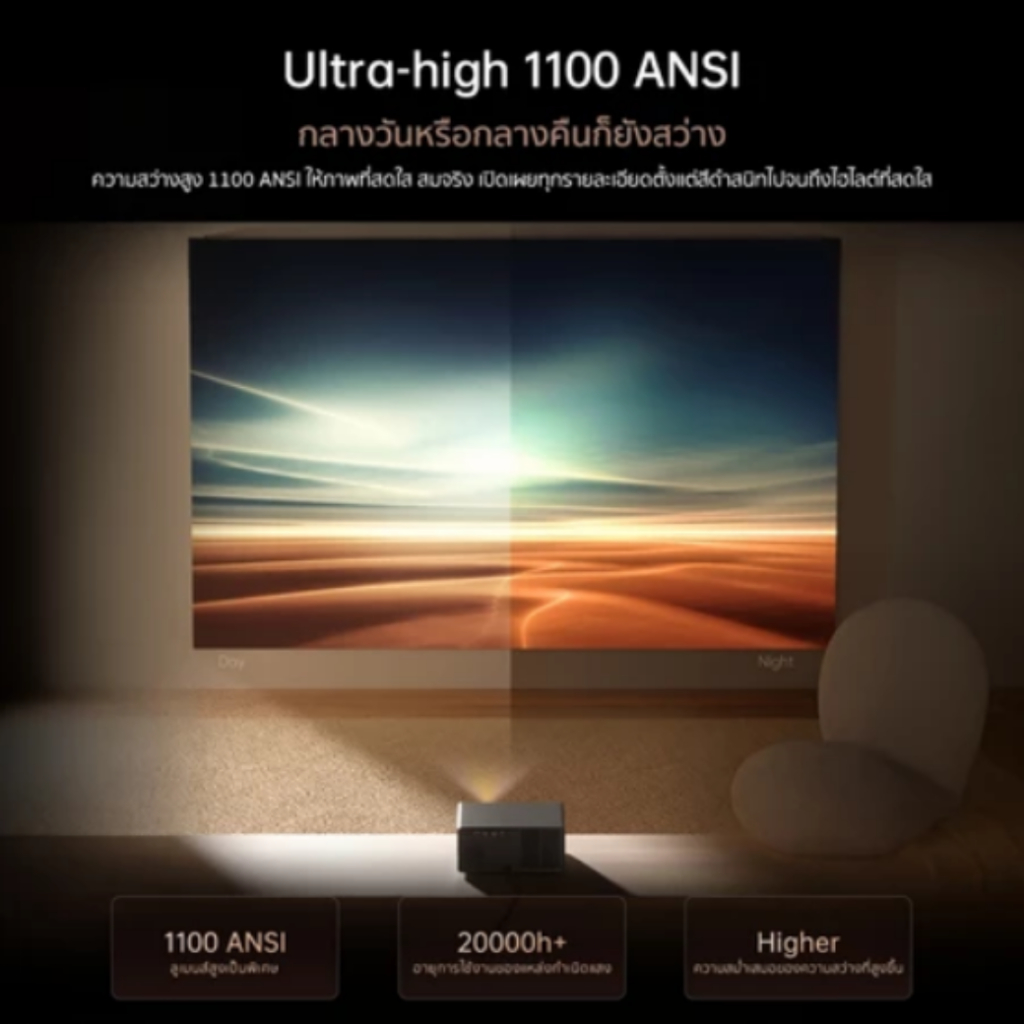 Wanbo X5 Pro Projector Full HD 4K โปรเจคเตอร์ ความสว่างสูง 1100ANSI Built-In Google TV