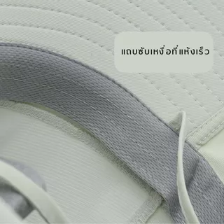 หมวกกันยูวี กันแดดรอบทิศทาง ปีกหมวกกว้าง 12 CM หางพับได้ ใส่ได้ 3 แบบ