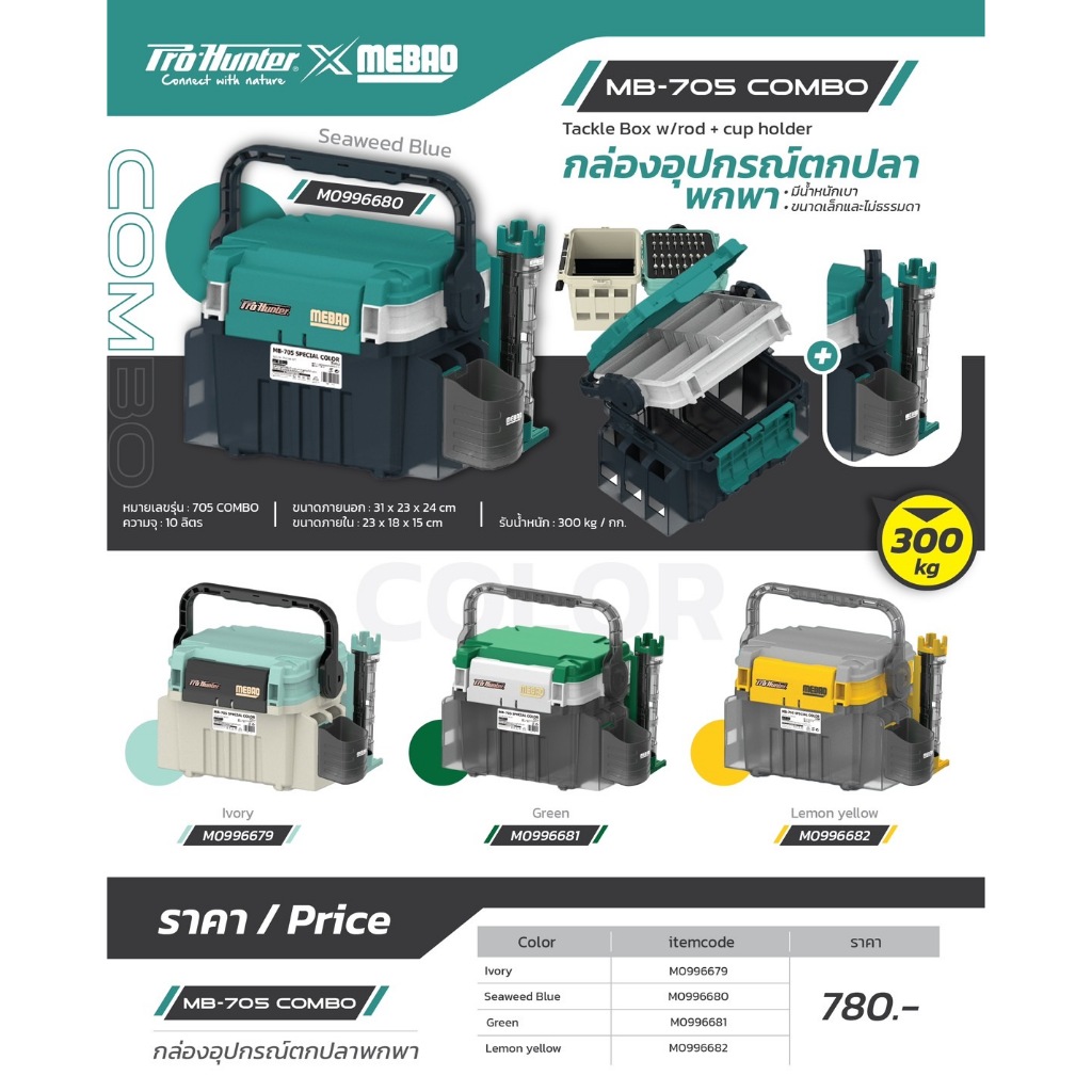 กล่องอุปกรณ์ Mebao 705 Combo