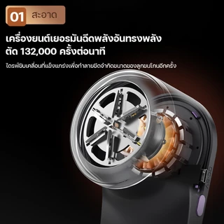 KADONIA Hair Ball Trimmer เครื่องกำจัดขนบนเสื้อผ้า ตัดขุยผ้าได้เร็วและสะอาด จอแสดงผล LED