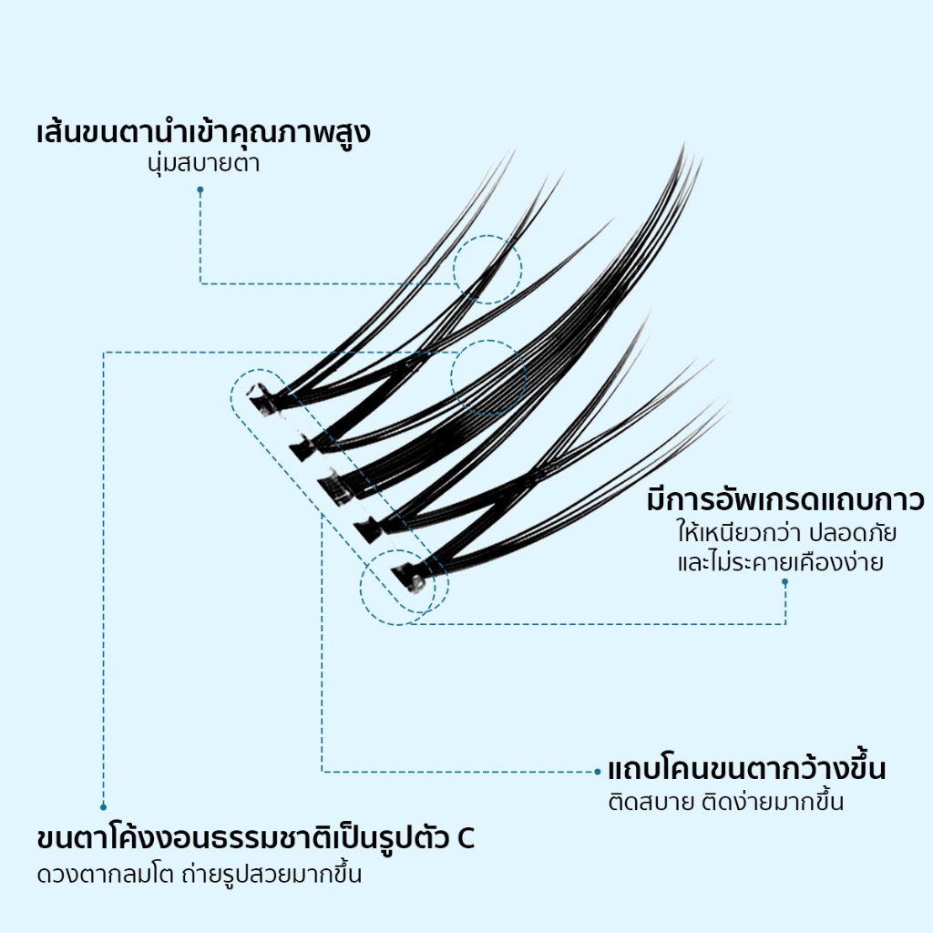 SKYEYE ขนตาปลอมมีกาวในตัว มีหลายสไตล์และขนาดให้เลือก แบบช่อเพื่อความสะดวก ใช้งานง่ายเพียงหยิบแล้วติดทันที - ภาพย่อย 3