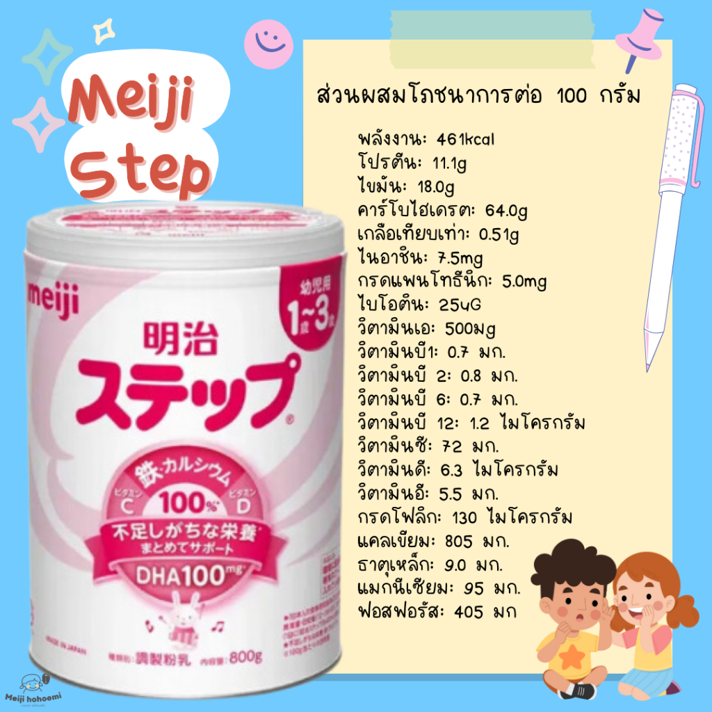พร้อมส่ง ✨ Meiji Step Rakuraku นมผงสำหรับเด็ก 1-3 ขวบ ช่วยเจริญอาหาร แพคเกจไม่มีช้อน