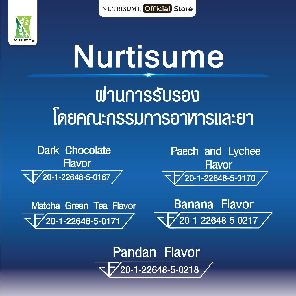 (Sachet)Nutrisume นิวทริซัม แพลนท์ วีแกน+แพลนท์ โปรตีน เอช เอ็ม บี พลัส แบบซอง9ซอง - รูปที่ 4