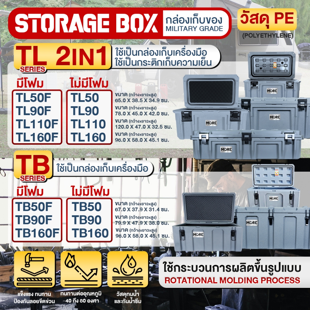 More กล่องเก็บเครื่องมือช่าง, กล่องเก็บของอเนกประสงค์, กล่องเก็บของ Premium Grade, Tooling Box
