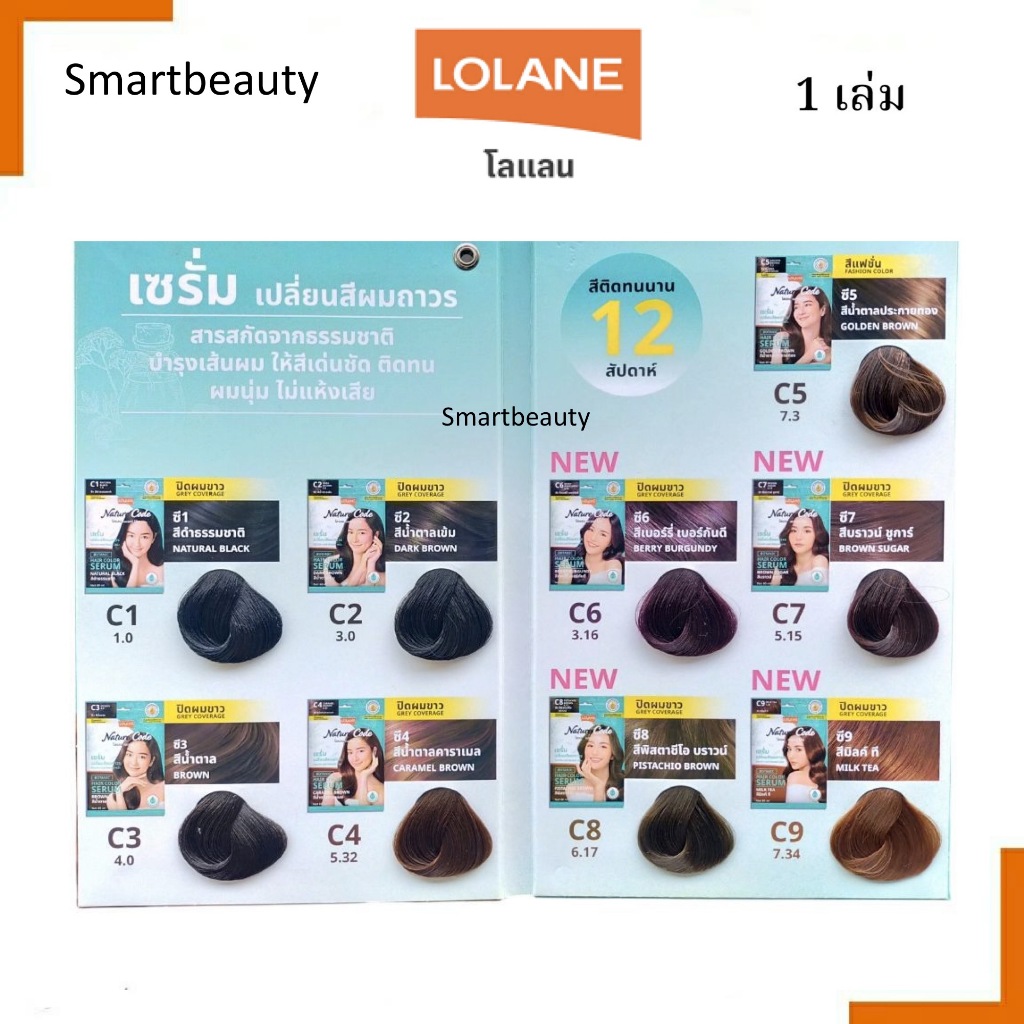 ชาร์ตสีผม แผงสีผม Lolane โลแลน สำหรับร้าน ให้ลูกค้าใช้ ประกอบการเลือกสีผม 9 เฉดสี.