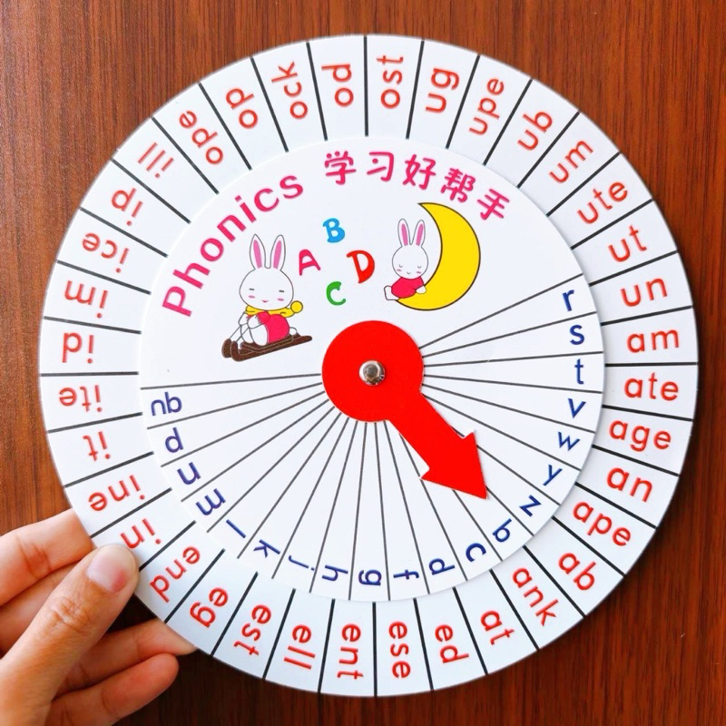 แผ่นฝึกหัดอ่านภาษาอังกฤษโฟนิก Phonics อ่านได้กว่า 720 คำ